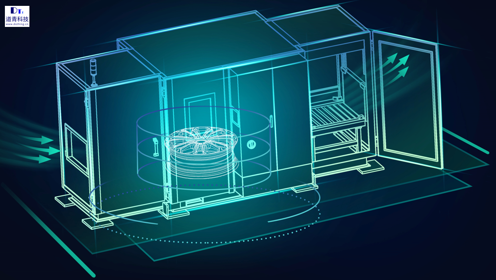X射线全自动轮毂检测系统(道青) X射线全自动轮毂检测系统(道青)