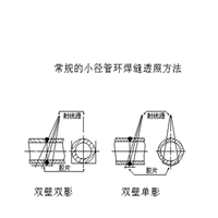 直管、蛇形管数字化成像X射线扫描检测系统 直管、蛇形管数字化成像X射线扫描检测系统
